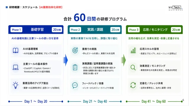 P.03 スケジュール