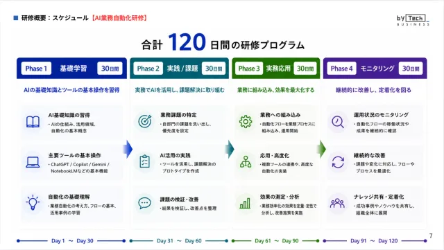 P.04 スケジュール