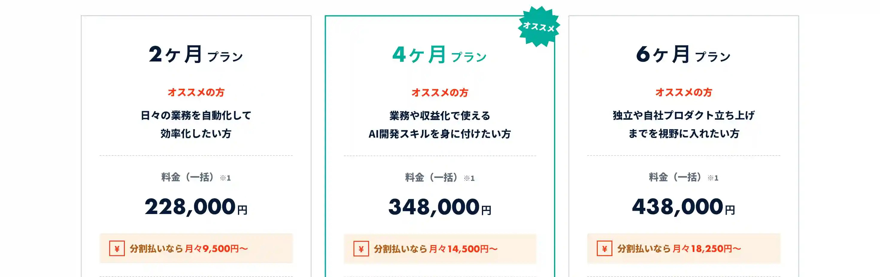 バイテックGEEKの3つの料金プラン｜2ヶ月228,000円／4ヶ月348,000円／6ヶ月438,000円