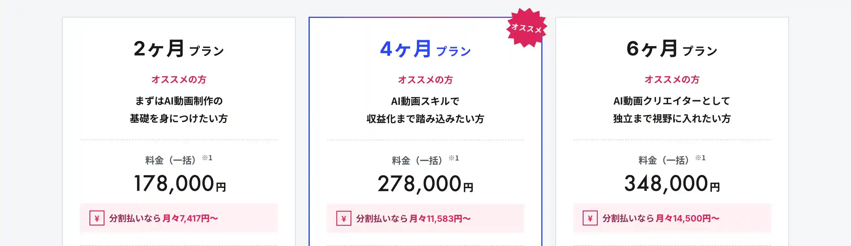 デジットの3つの料金プラン｜2ヶ月178,000円／4ヶ月278,000円／6ヶ月348,000円