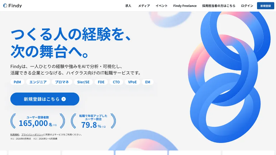 Findy（ファインディ）