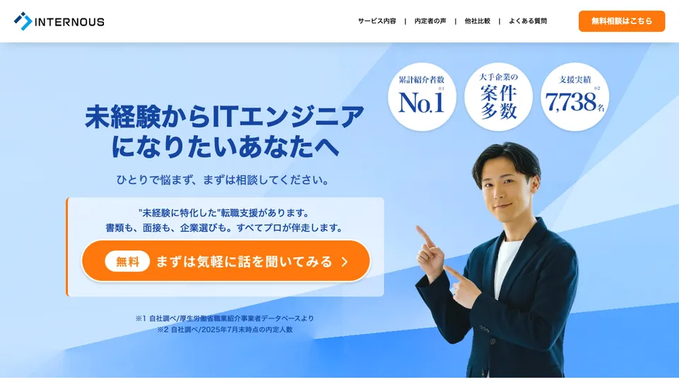 インターノウス