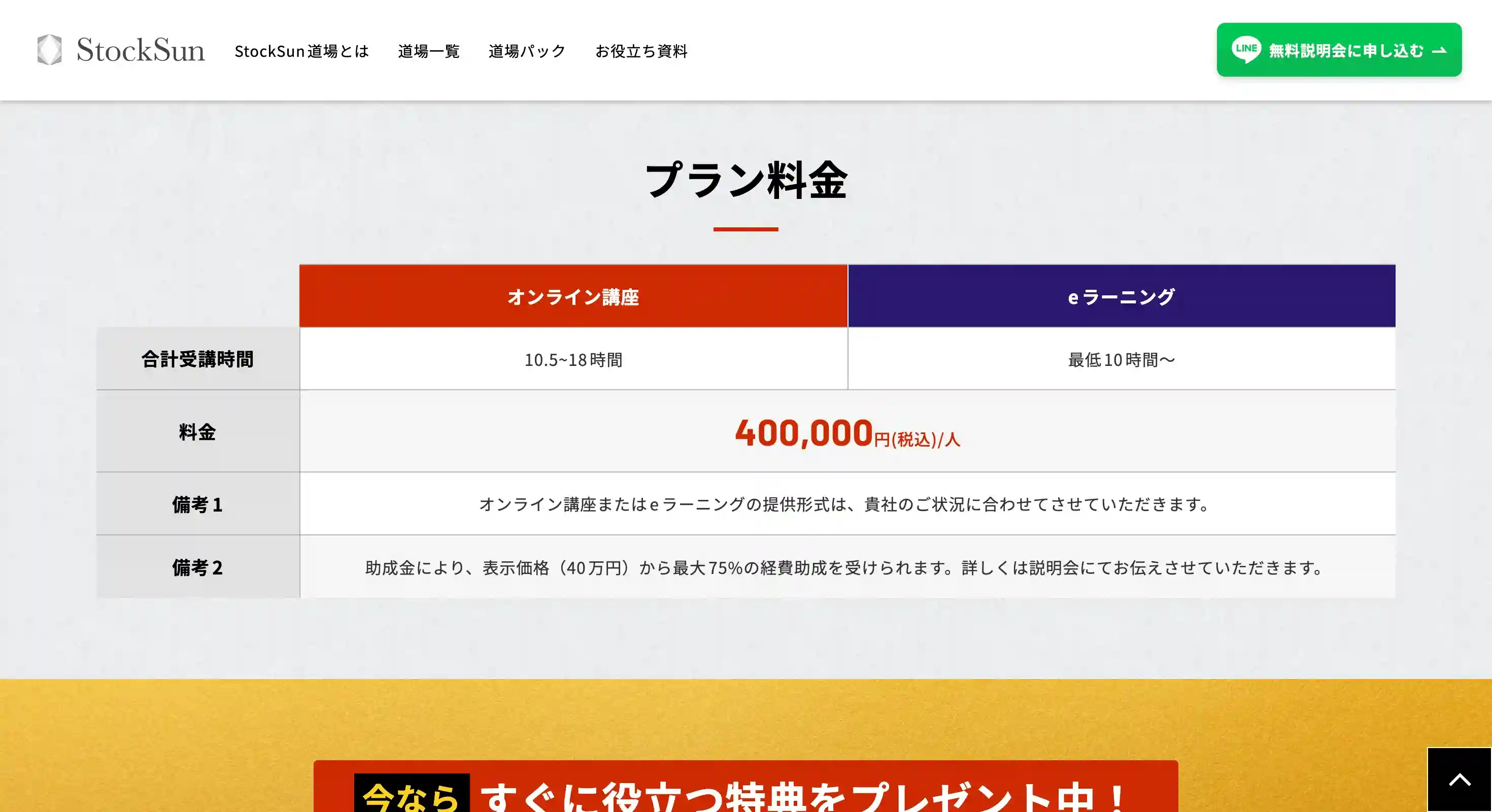 AI道場（Stock Sun）