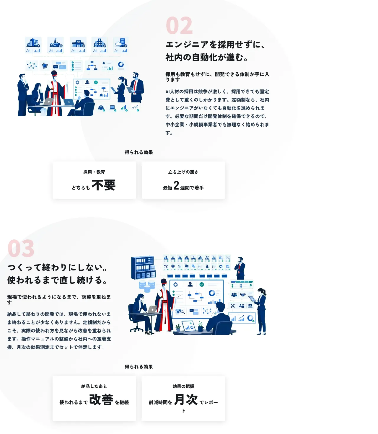 AI参謀（定額制AI開発支援）