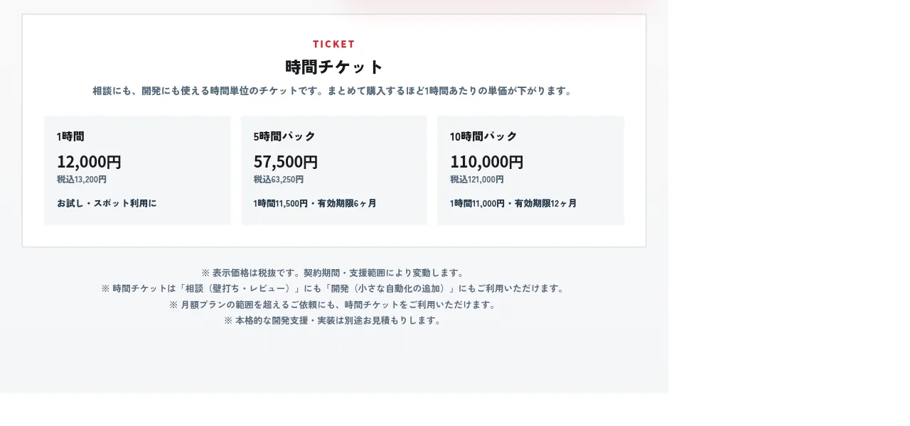AI参謀（定額制AI開発支援）