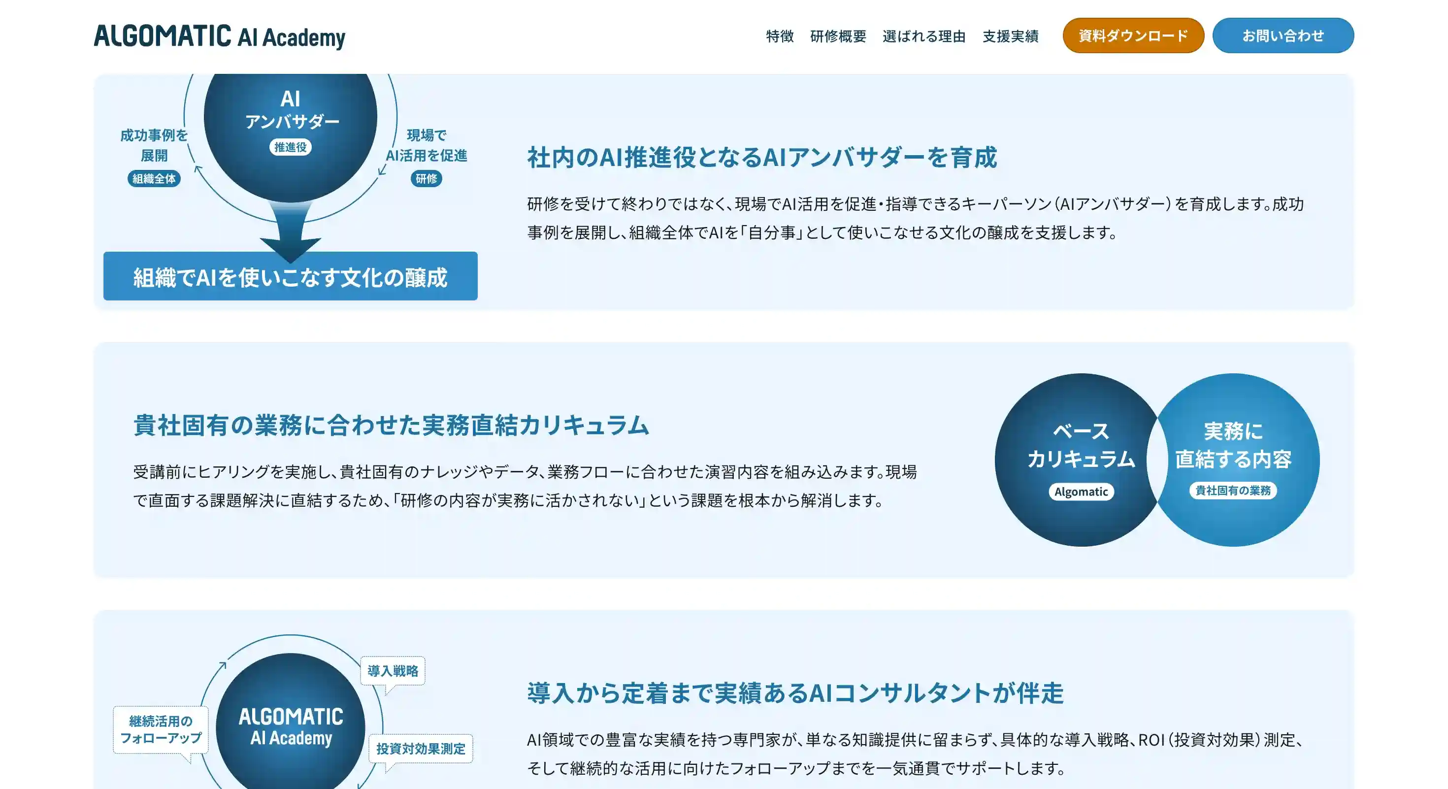 ALGOMATIC AI ACADEMY