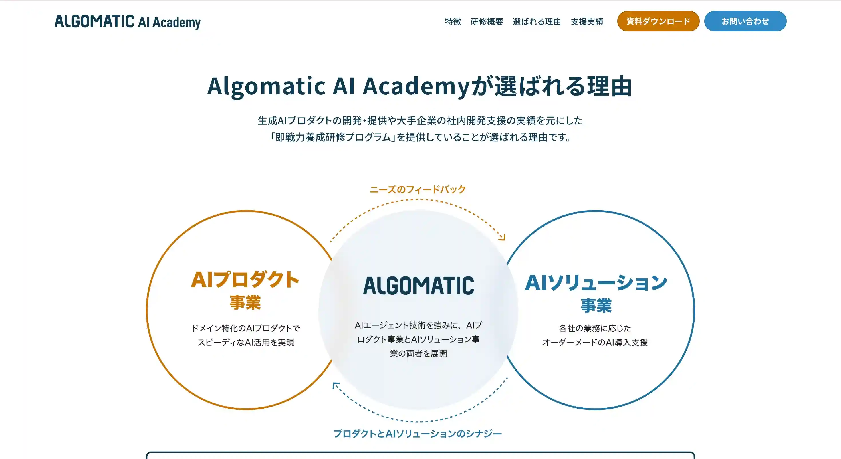 ALGOMATIC AI ACADEMY