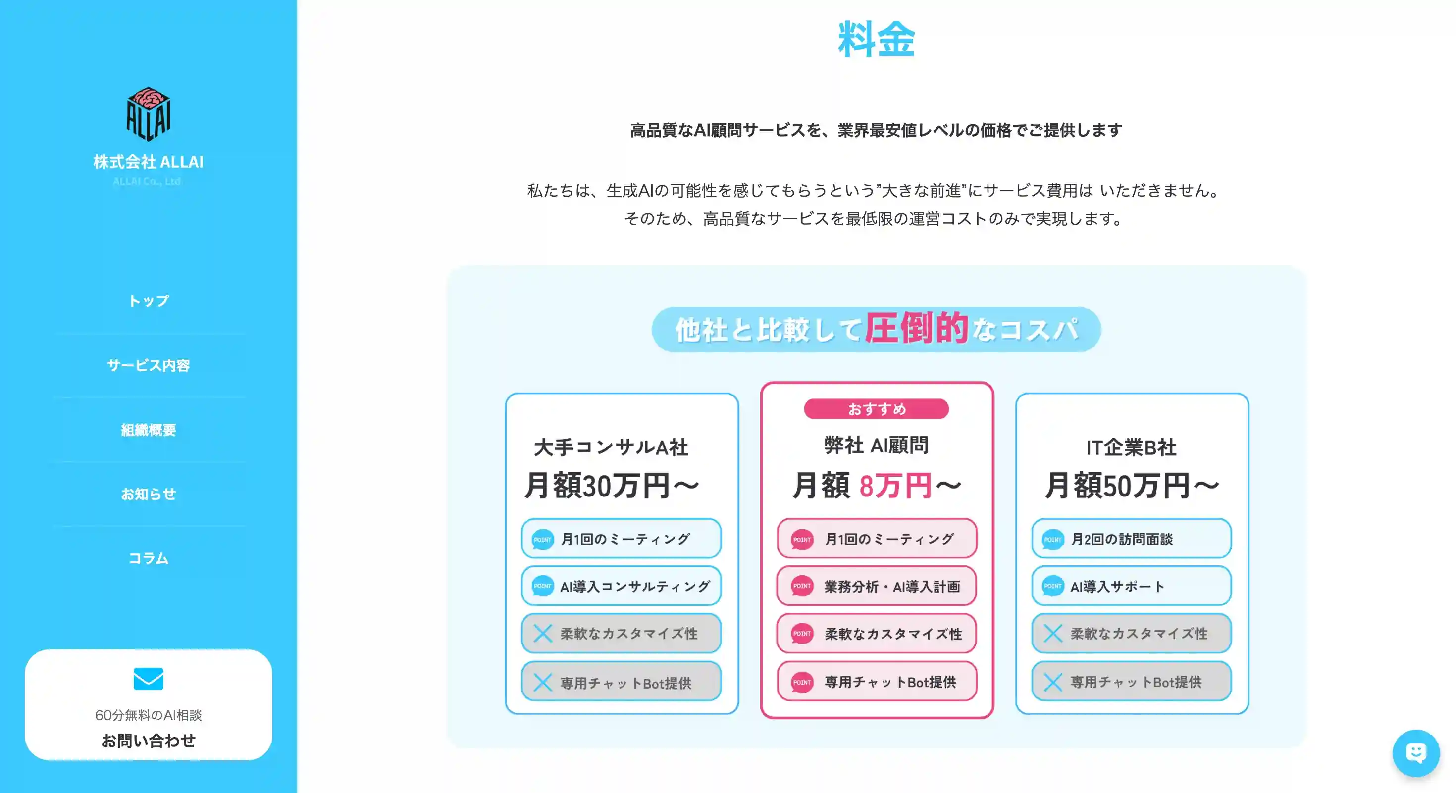 AI顧問（ALL AI）