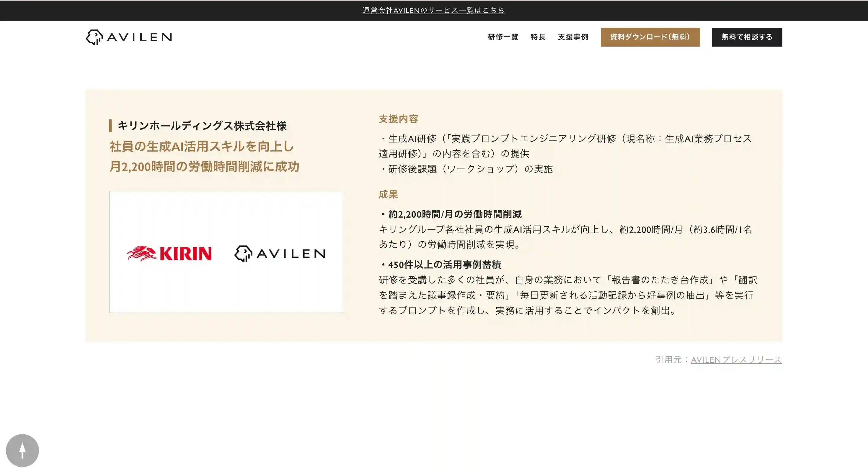 AVILEN