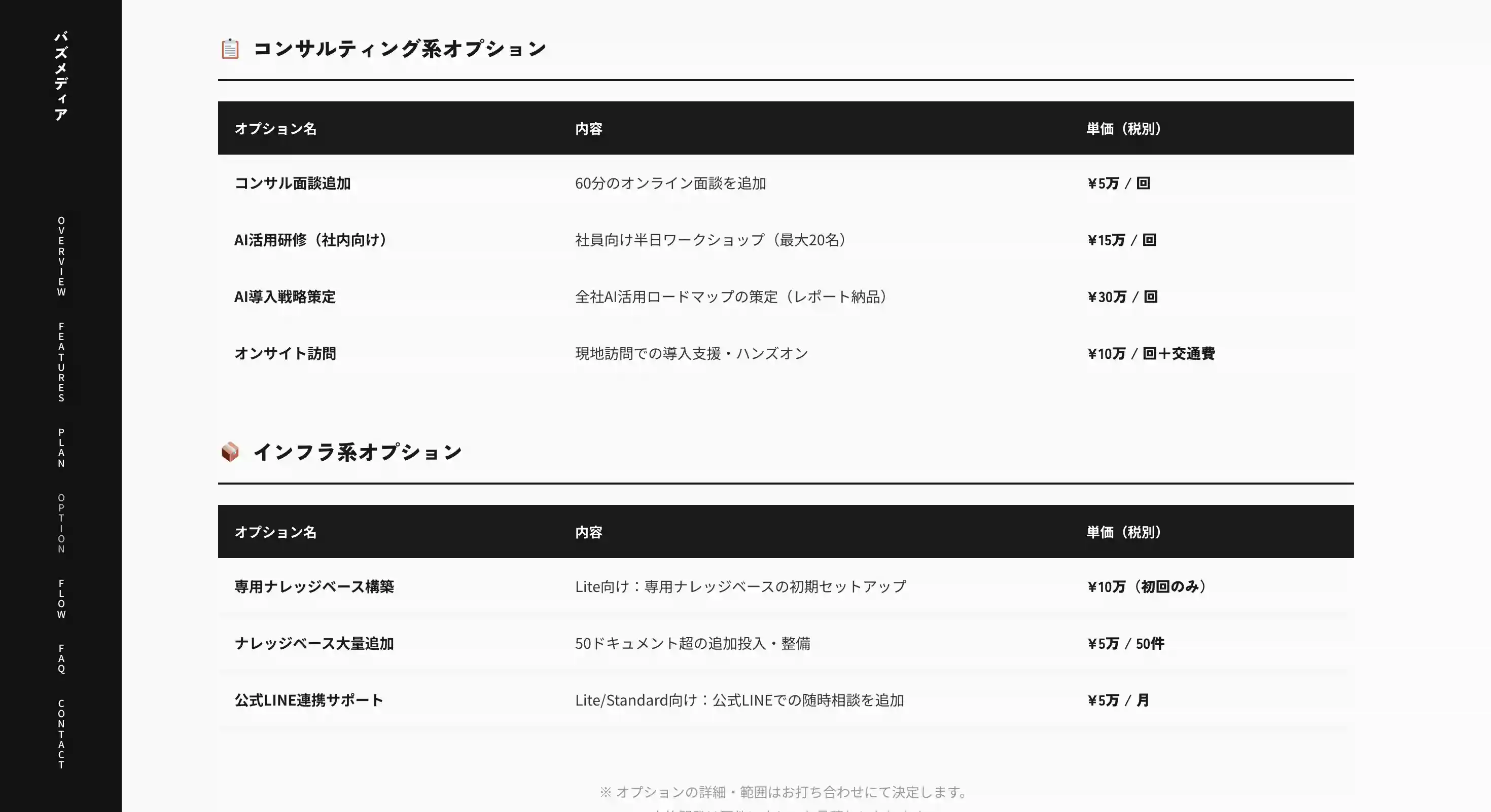 AI顧問（BUZZ MEDIA）