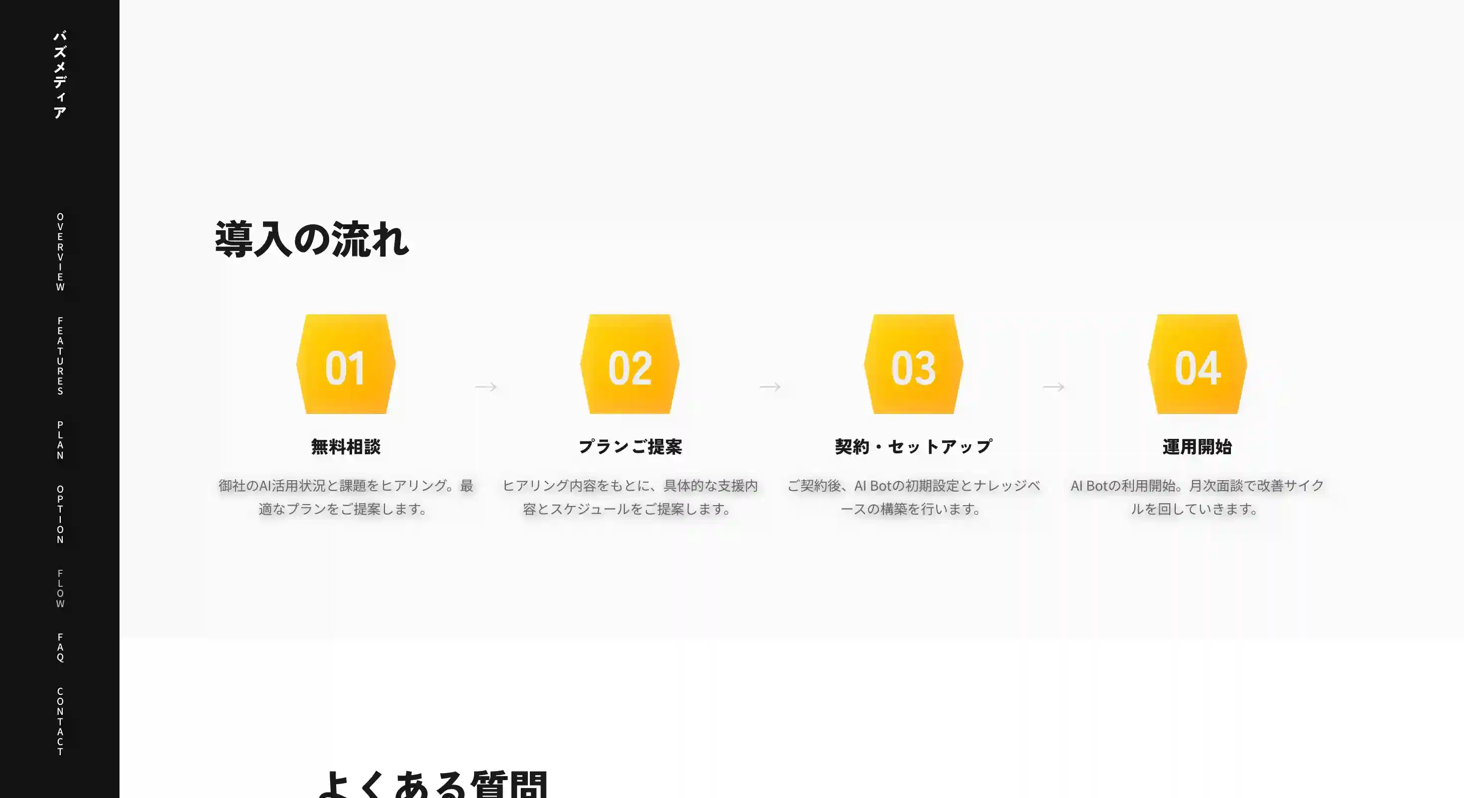 AI顧問（BUZZ MEDIA）