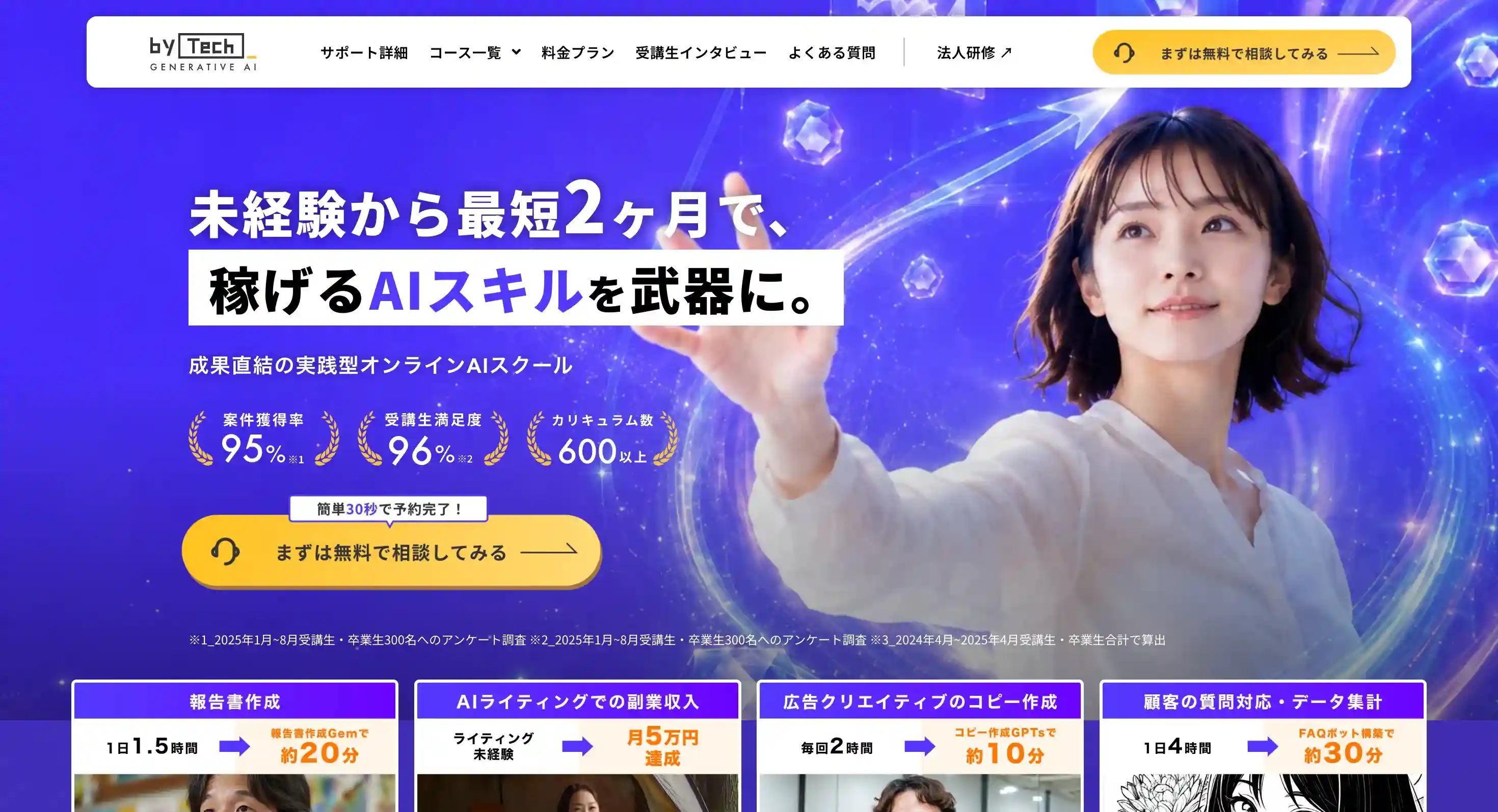 バイテック生成AI