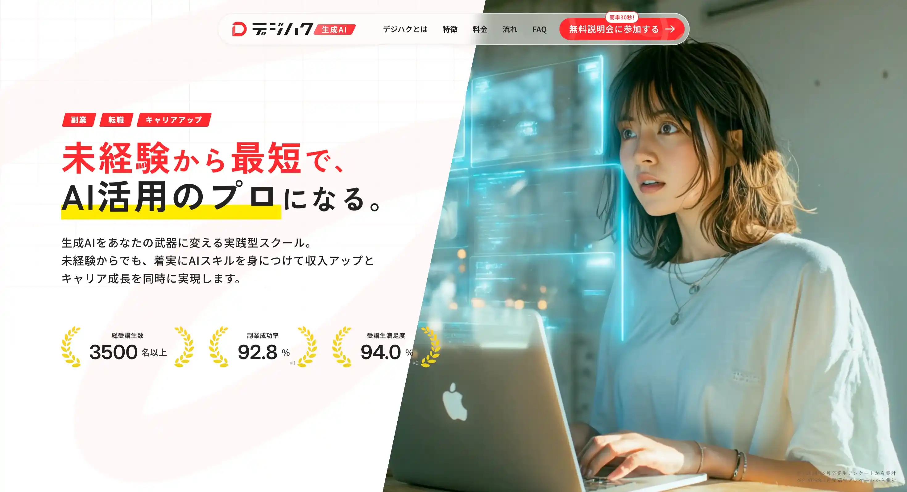 デジハク生成AI