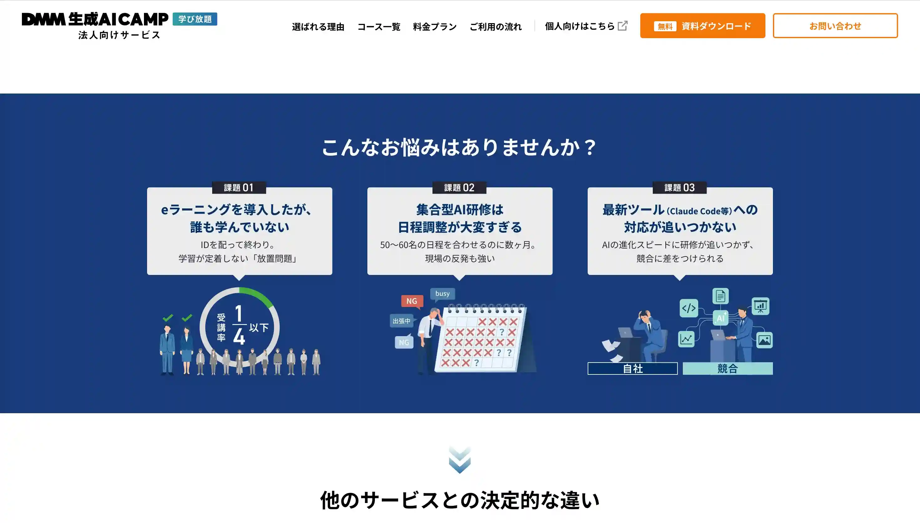 DMM 生成AI CAMP 学び放題法人向けサービス