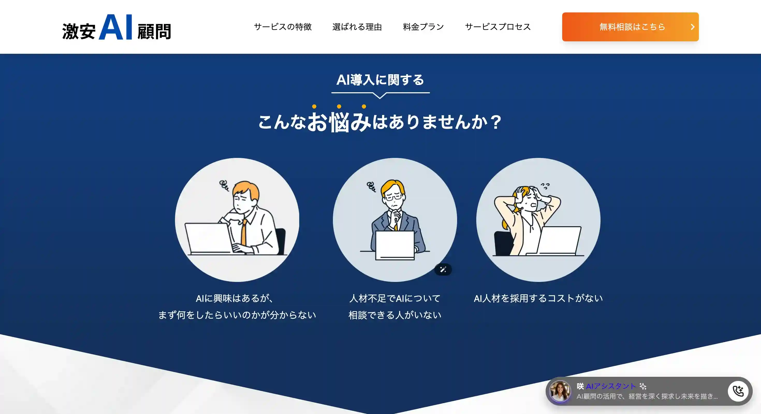 激安AI顧問