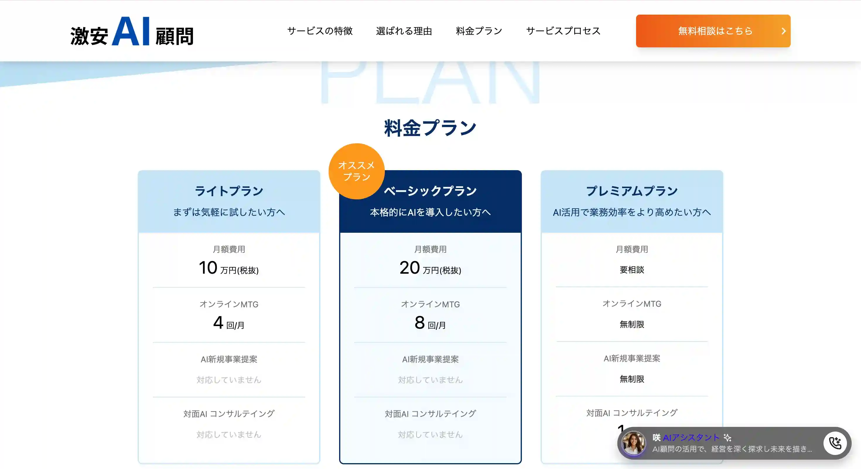 激安AI顧問