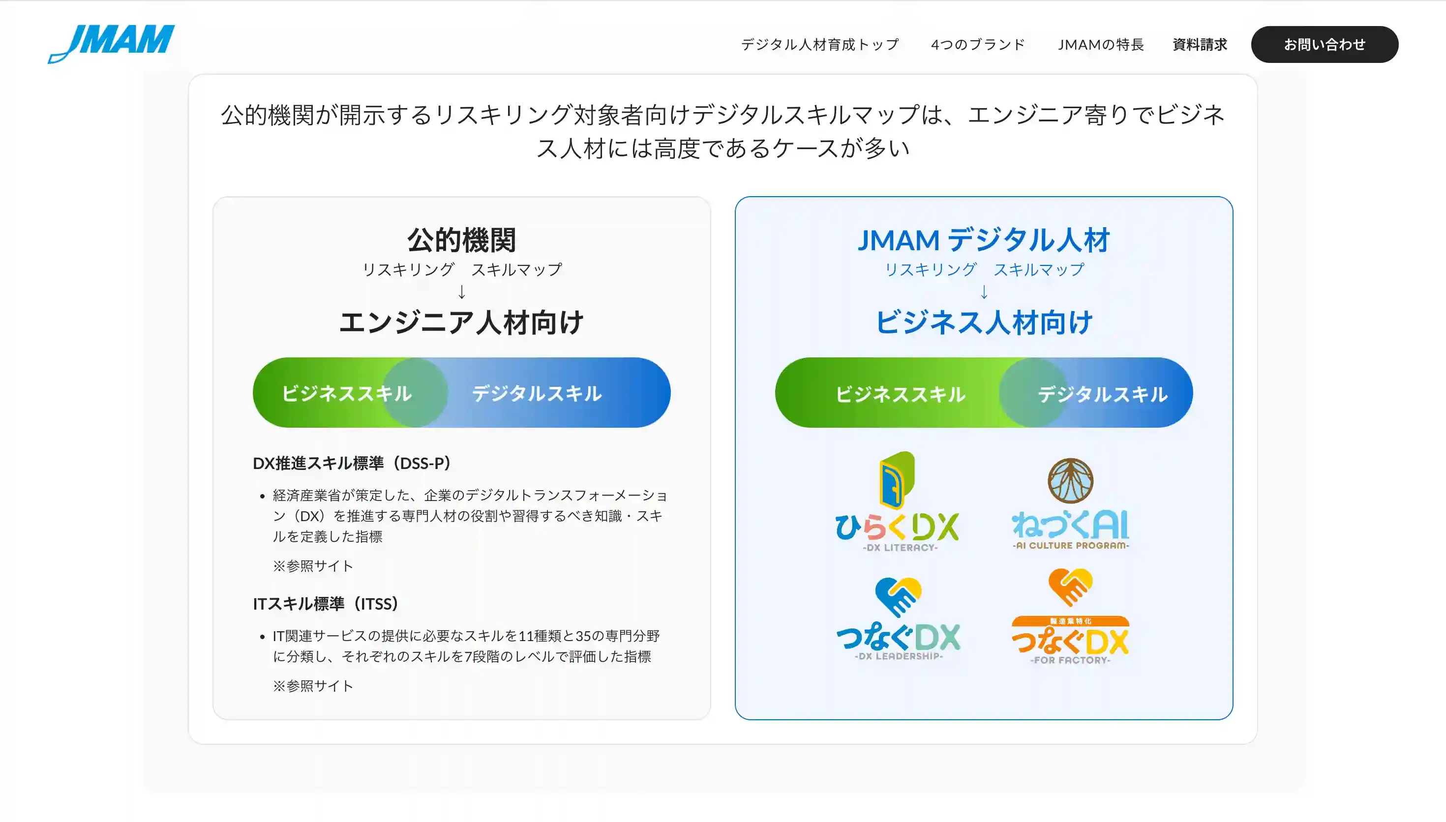 JMAM デジタル人材育成