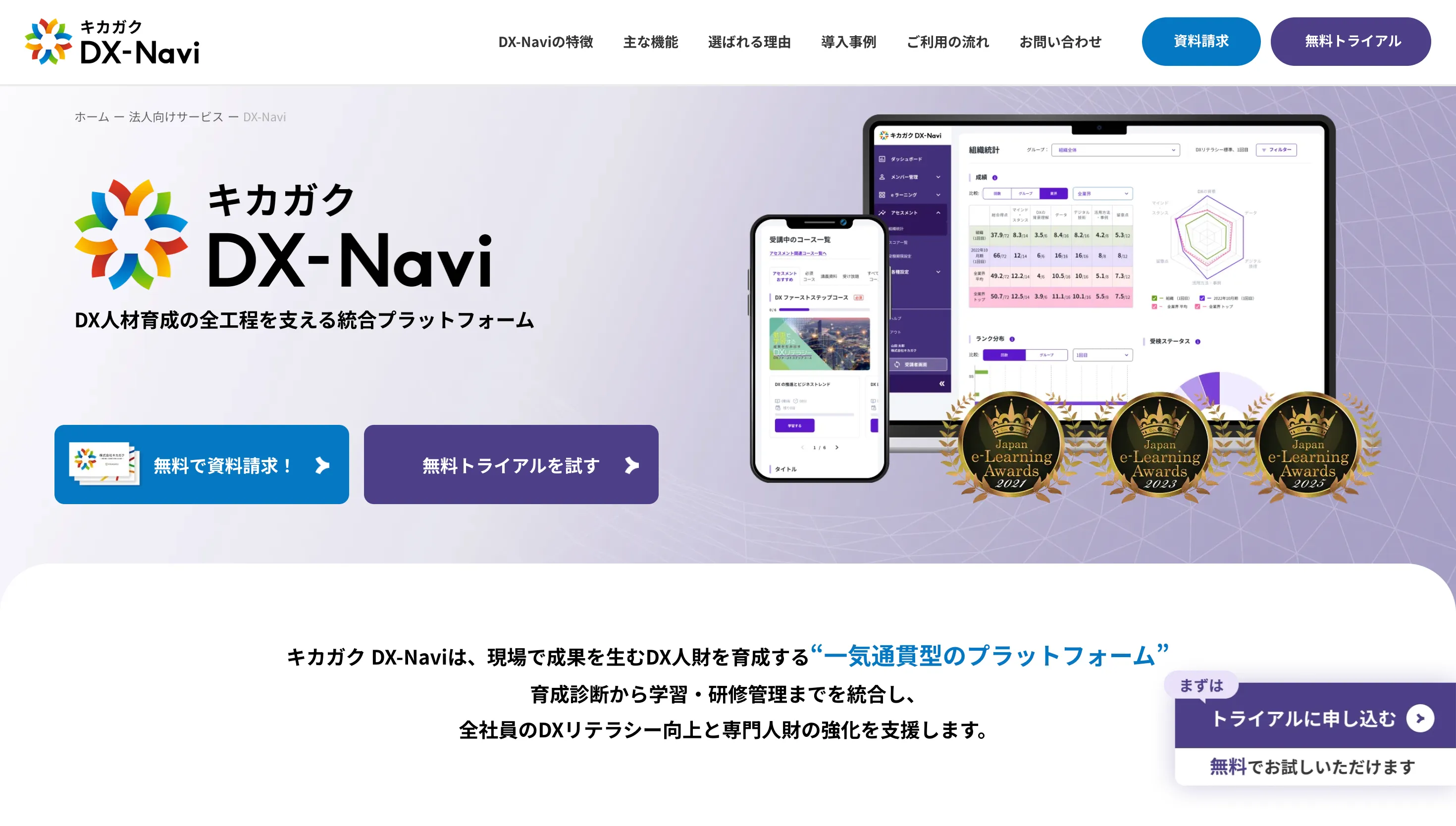 キカガク DX-Navi