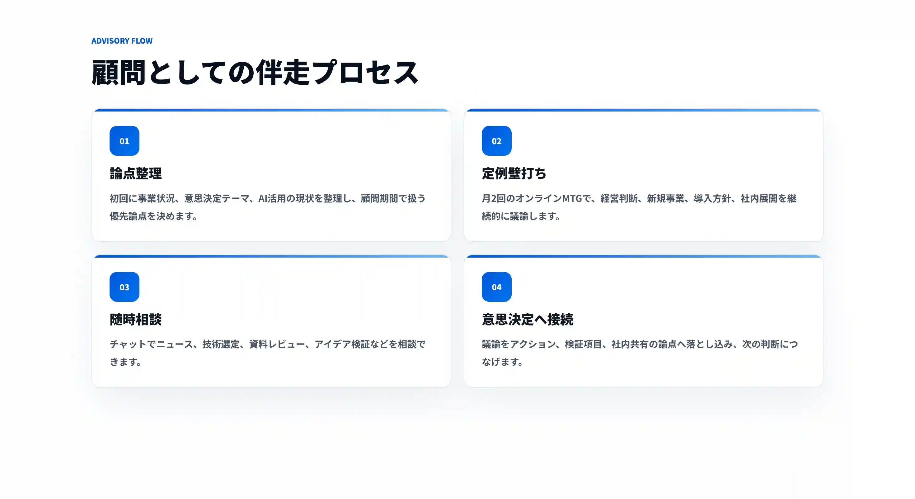 AI経営顧問（MINAGA）