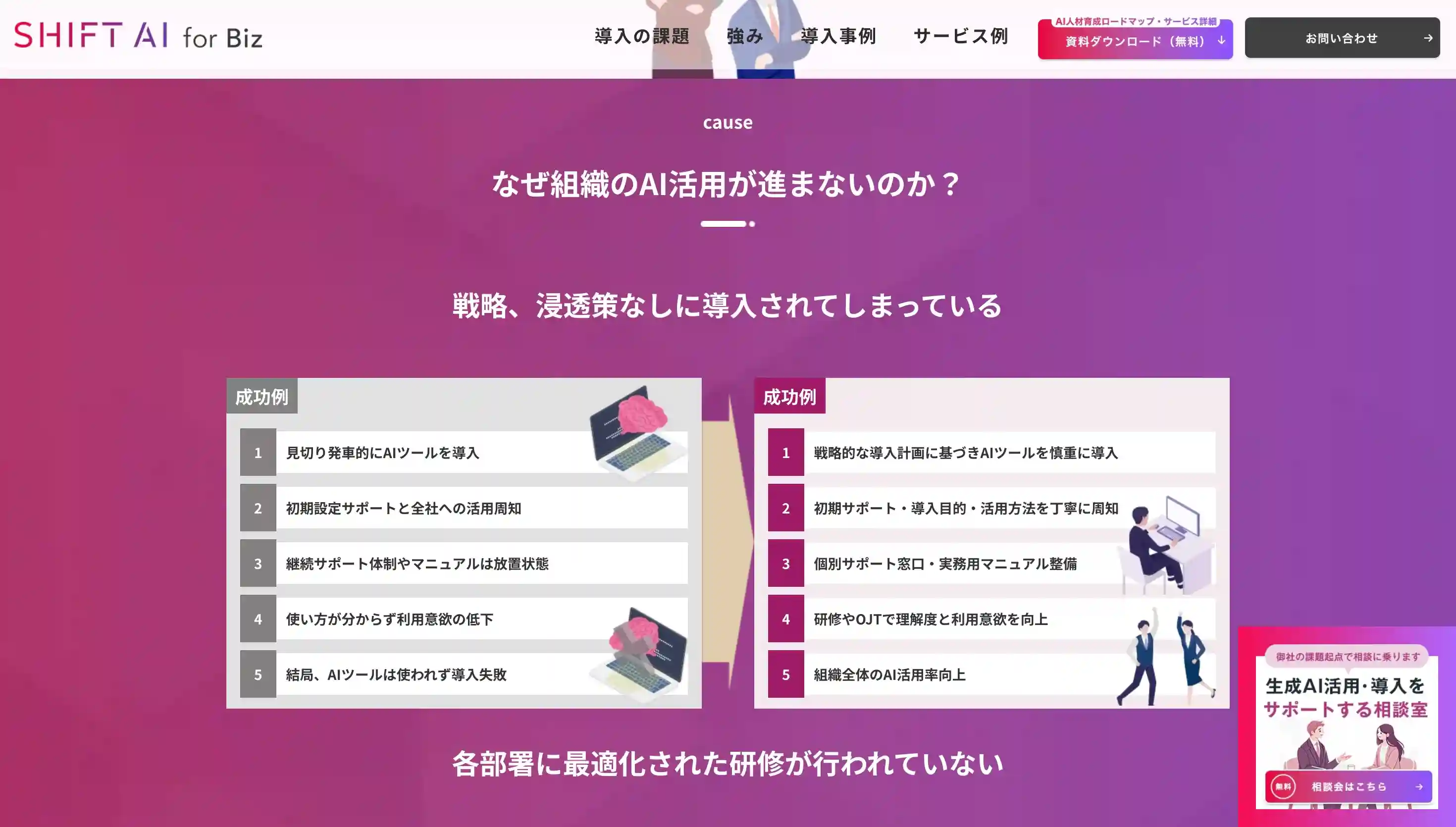 SHIFT AI for Biz