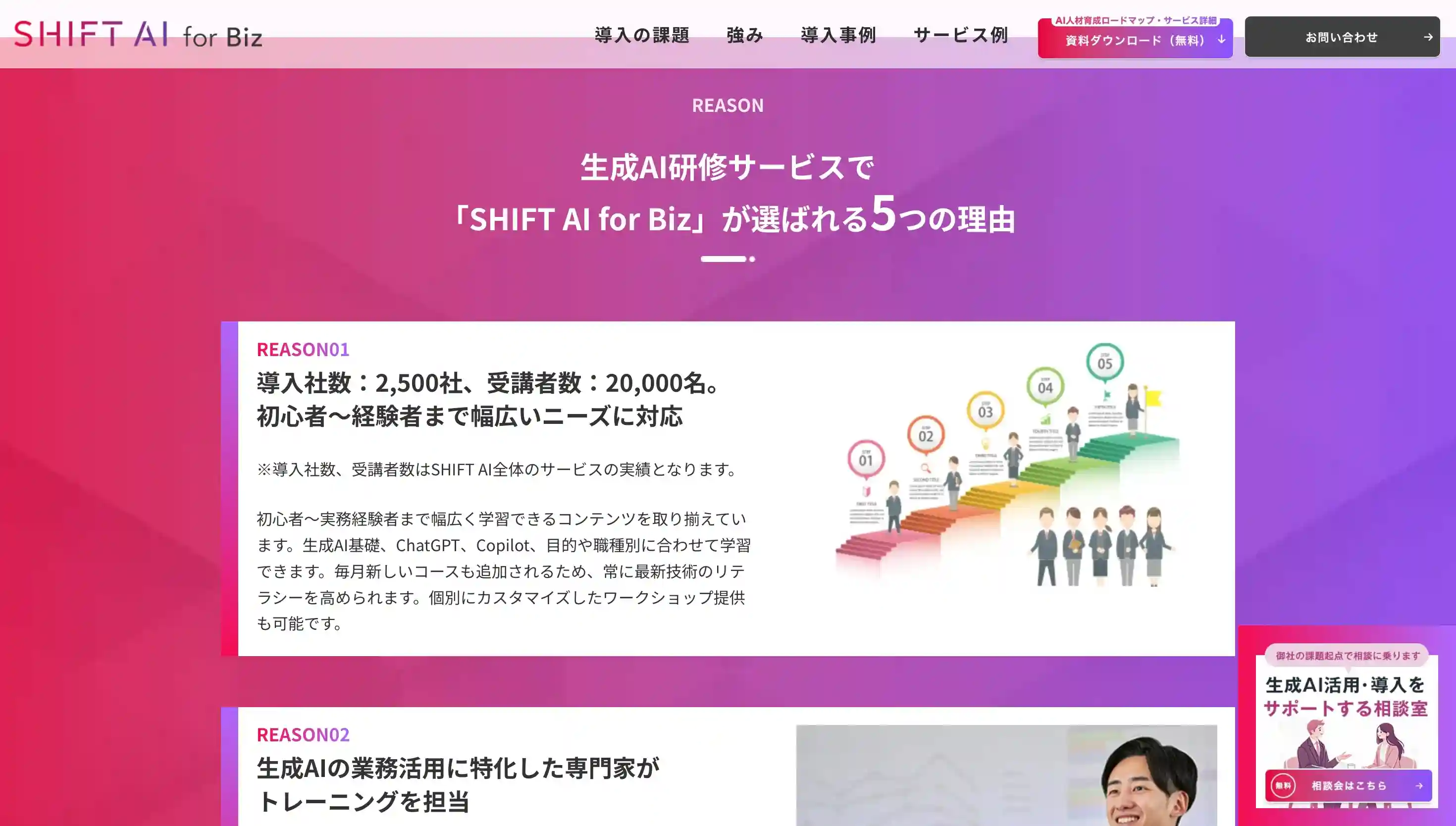 SHIFT AI for Biz