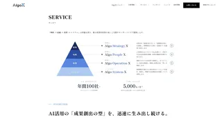 伴走型戦略コンサルティングファーム