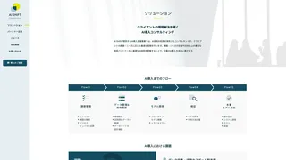 AI導入コンサルティング
