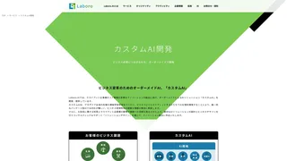 カスタムAI開発