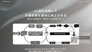 LLM活用支援