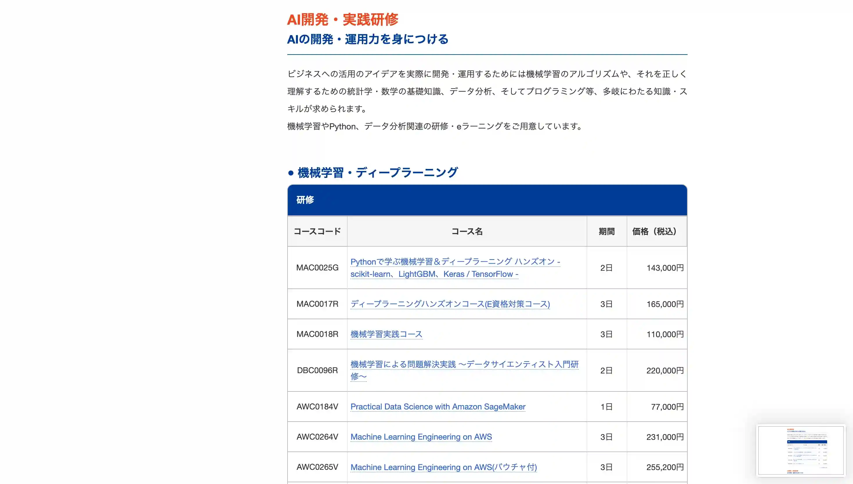 トレノケート AI・DX研修