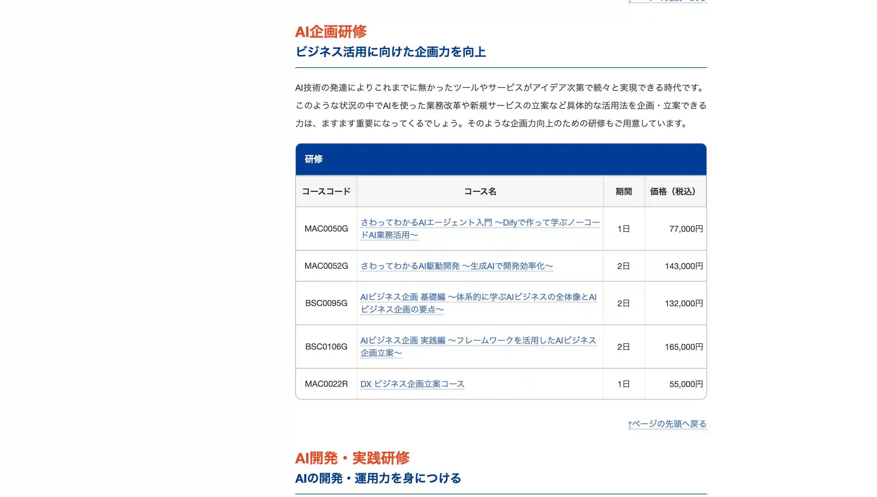 トレノケート AI・DX研修